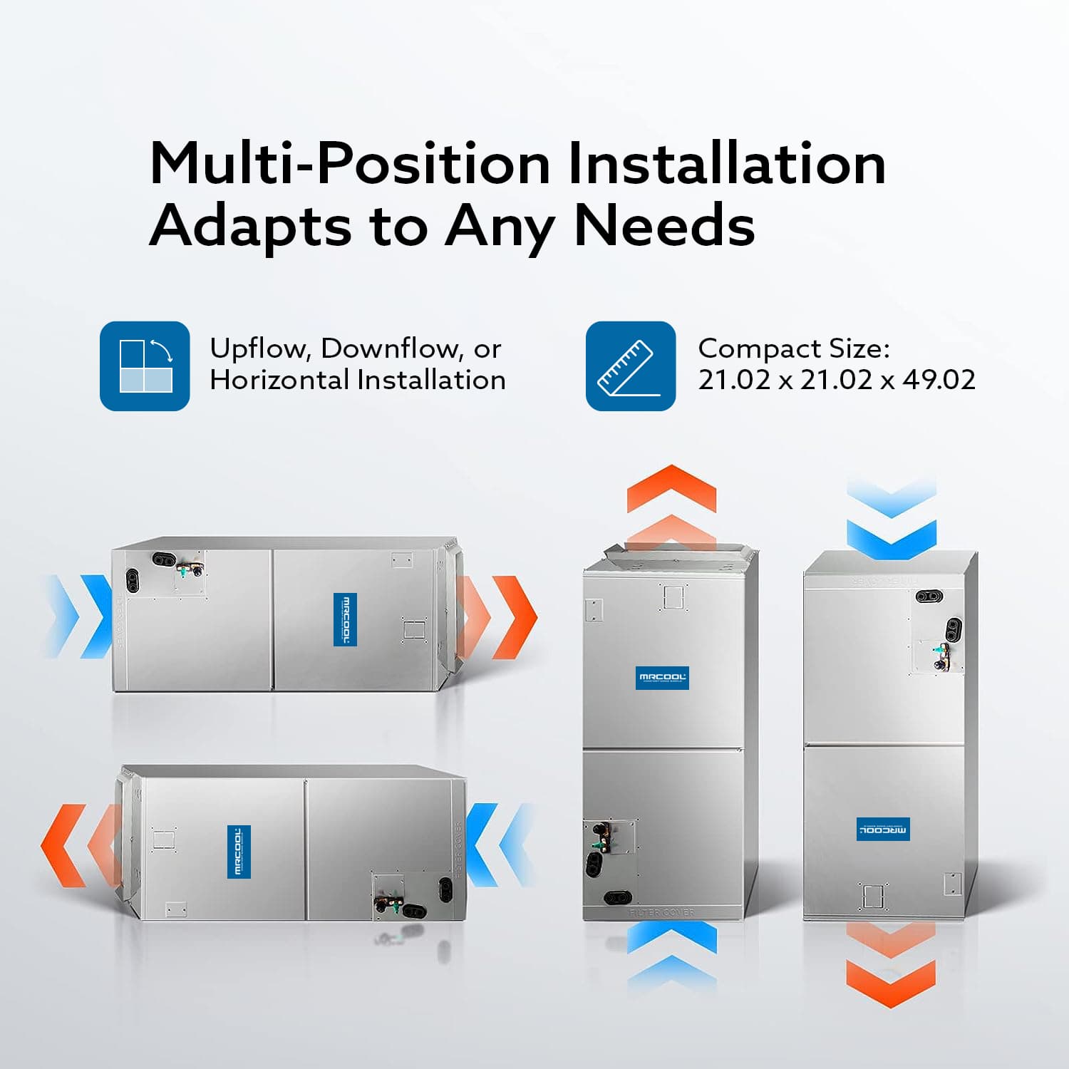 48K MRCOOL Hyper Heat Central Ducted Complete System view 7